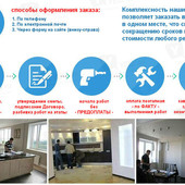 АСК Триан