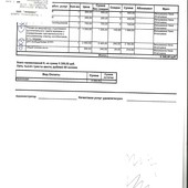 Многопрофильная медицинская клиника Инвиво в Домодедово